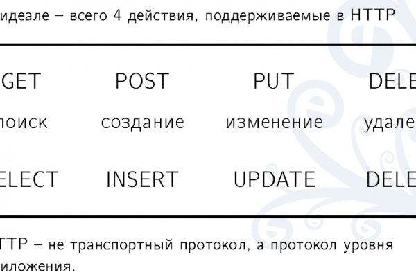 Кракен оригинальные ссылка в тор