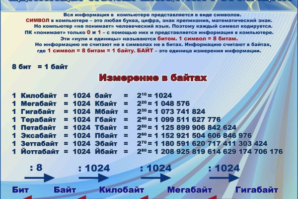 Clear ссылка на кракен